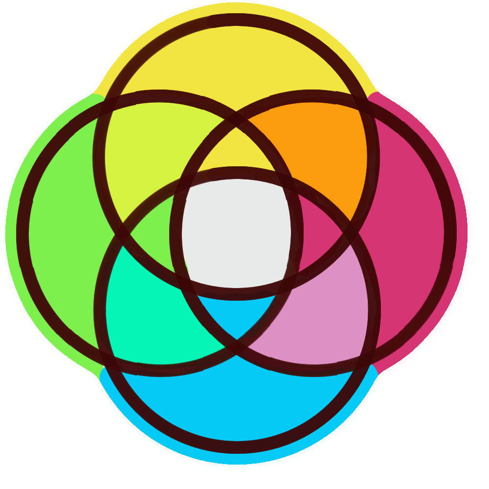 emmengard's plural unity rings, 4 interlocking circles outlined and filled in with various colors
